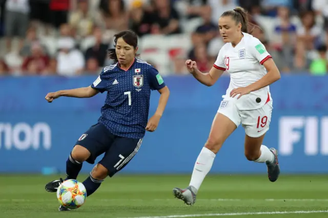 Japan 0-1 England