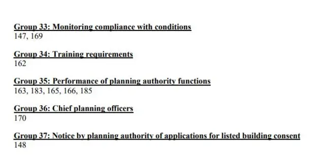 Groups of amendments