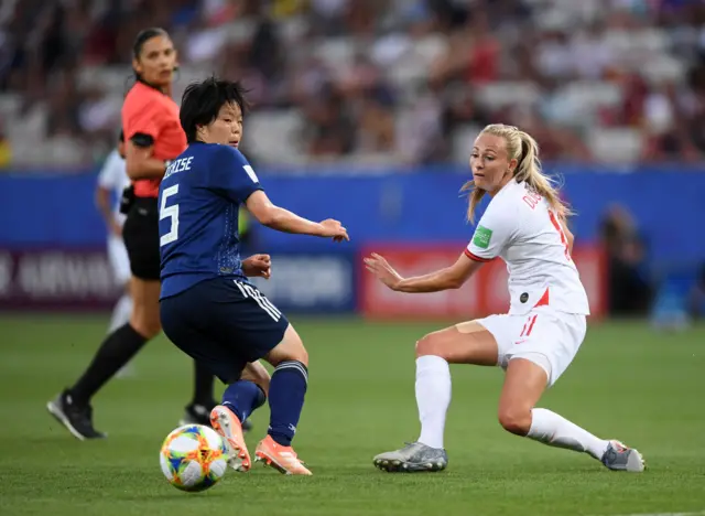 Japan 0-1 England