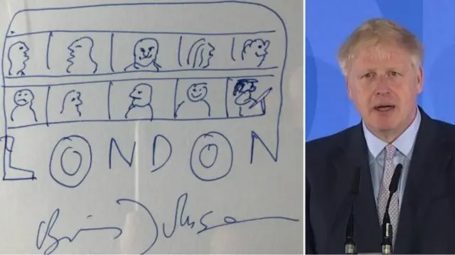 Boris Johnson and his doodle