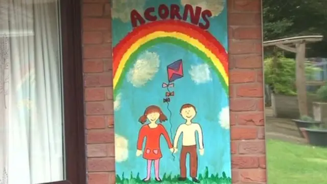 Painted sign for Acorns