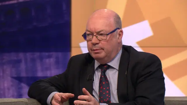 Alistair Burt