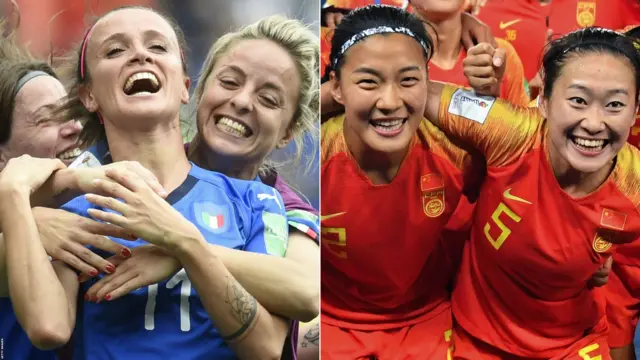 Italy and China