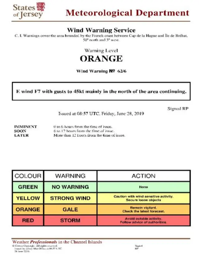 weather warning