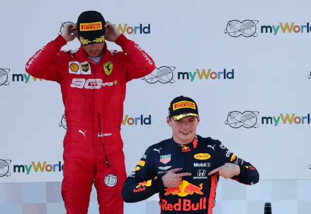 Max verstappen and Charles leclerc