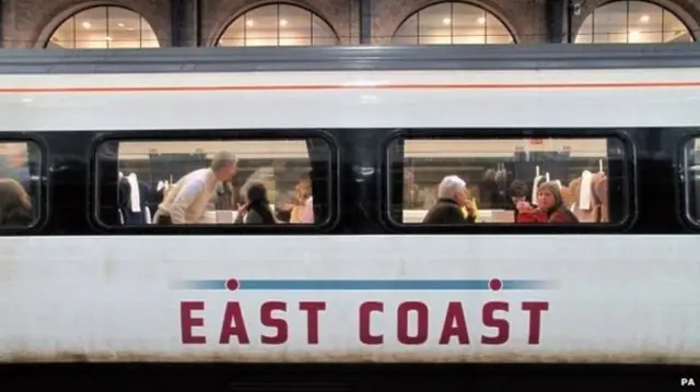 EAST COAST TRAIN