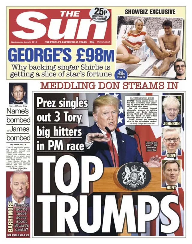 The Sun front page