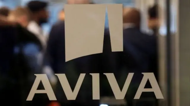 Aviva sign