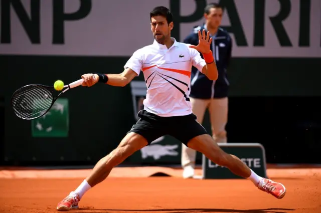 Novak Djokovic