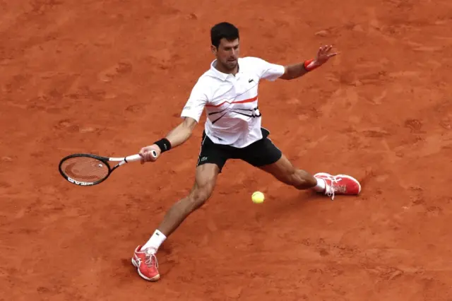 Novak Djokovic