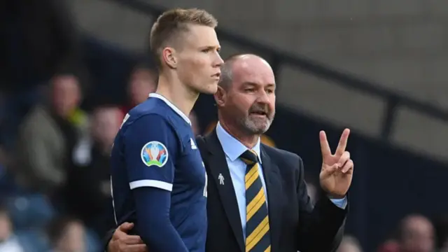 Steve Clarke used Scott McTominay as a second-half replacement for John McGinn tonight