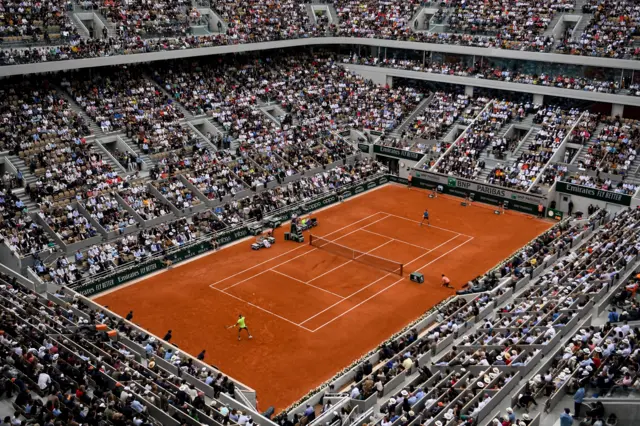 Roland Garros