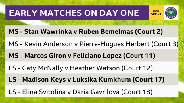 First matches