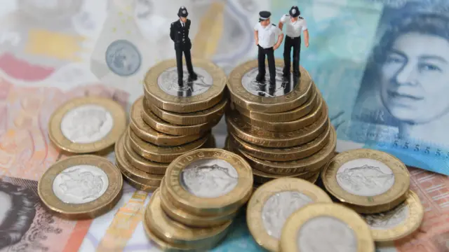 Police officer figures on top of money