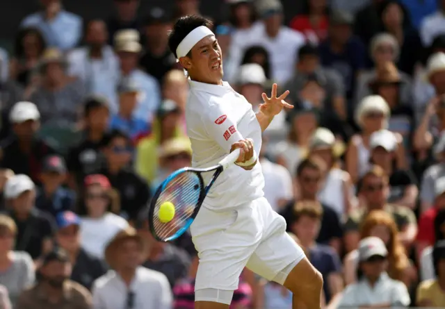 Kei Nishikori