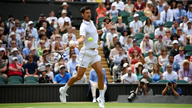 Novak Djokovic