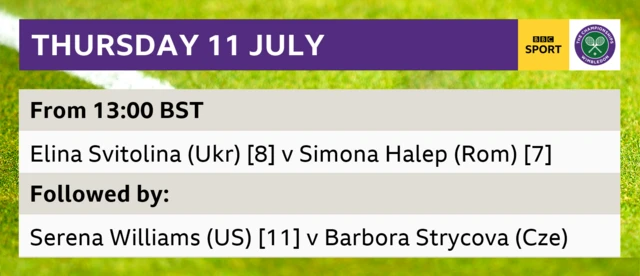 A graphic showing Svitolina v Halep and Williams v Strycova are Thursday's semi-finals