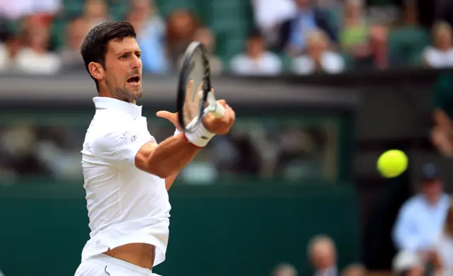 Djokovic