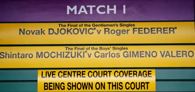 Centre Court sign