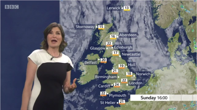 BBC weather