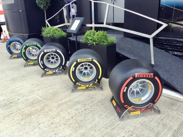 Pirelli tyres