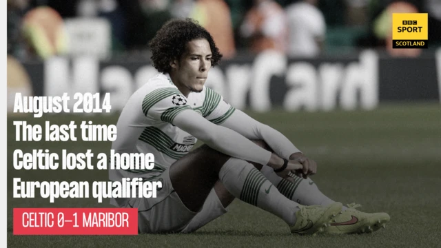 Celtic have not lost a home qualifier since 2014