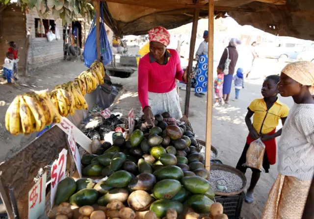 Zimbabwe market