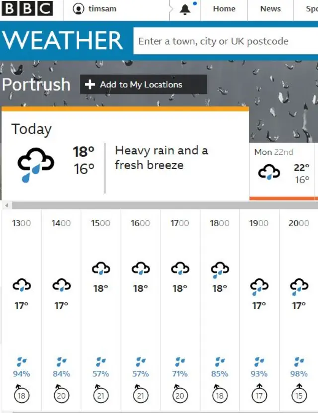 BBC weather