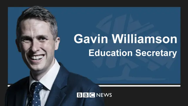 Gavin Williamson