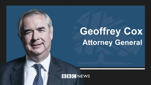 Geoffrey Cox