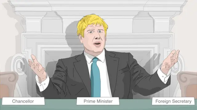 Illustration of Boris Johnson