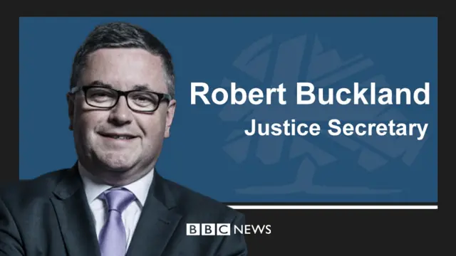 Robert Buckland