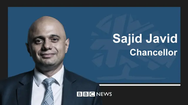 Sajid Javid