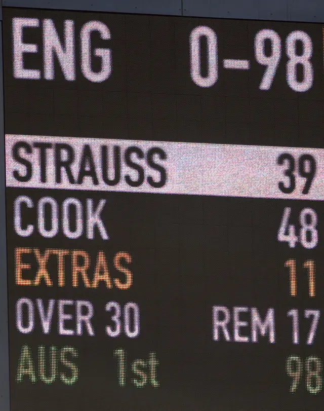 England-Australia scorecard