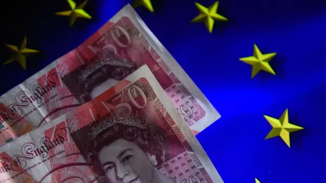 British pound bank notes are seen with an European Union flag