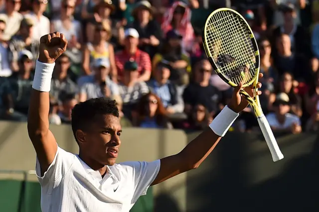 Felix Auger-Aliassime