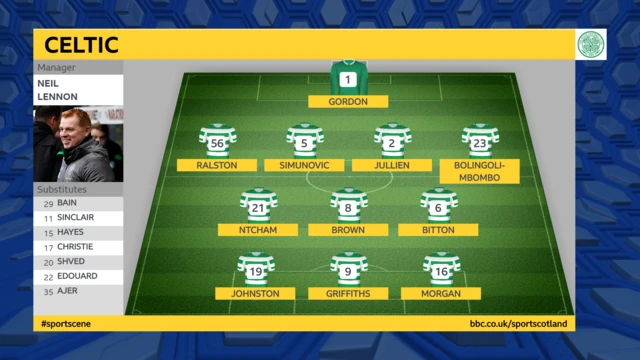 Celtic XI