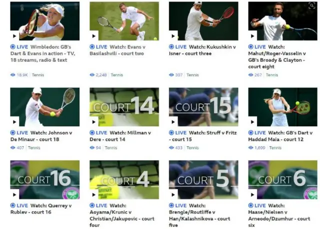 Courts