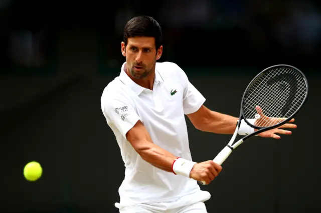 Novak Djokovic