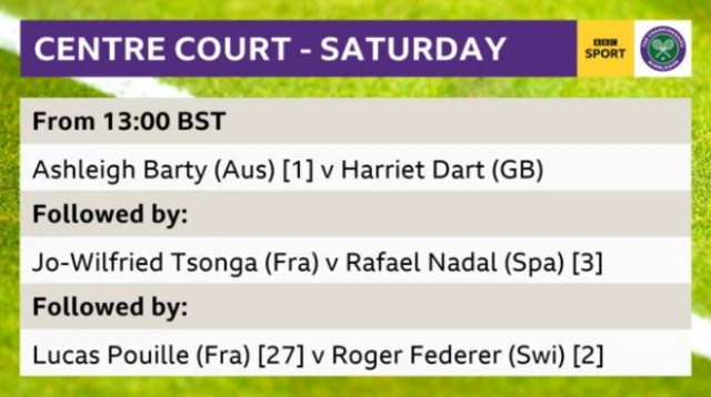 Saturday on Centre Court