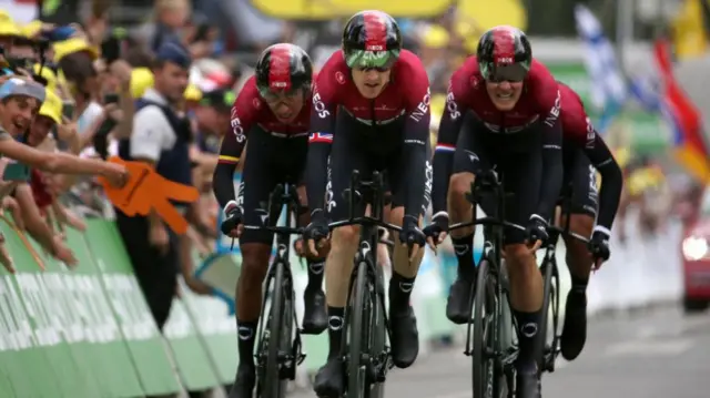 Team Ineos