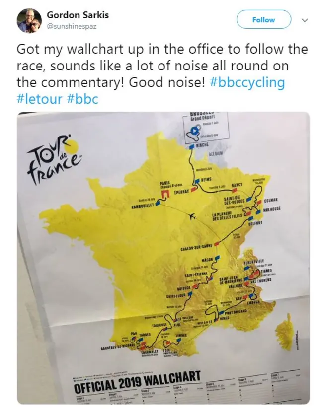 Twitter account showing Tour de France wallchart