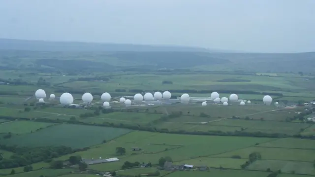 RAF Menwith Hill