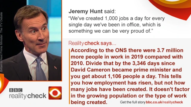 Jeremy Hunt saying: "We've created 1000 jobs a day for every single day we've been in office, which is something we can be very proud of."