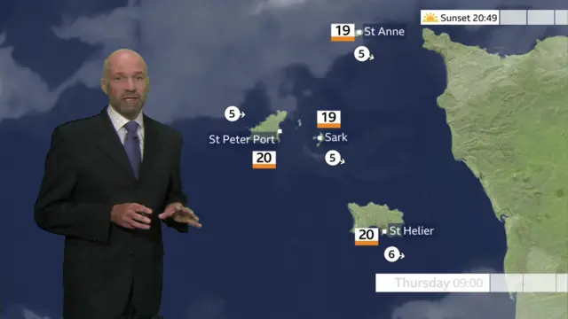 weather map and presenter