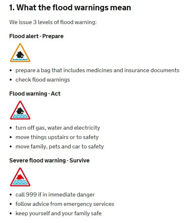 flood warnings