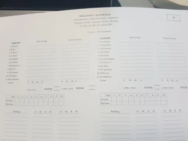 Scorecard