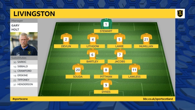 Livingston XI