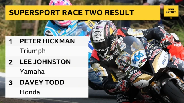 Supersport race two result