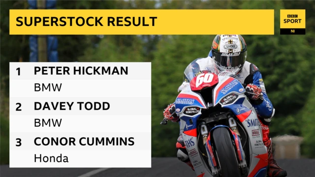 Superstock race result